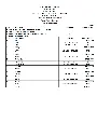 Sales_ANMOL_3a.webp