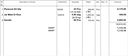 Tally TDL Alternate Qty Column in Entry Mode l Alternate Qty * Alternate Rate Calculation Module