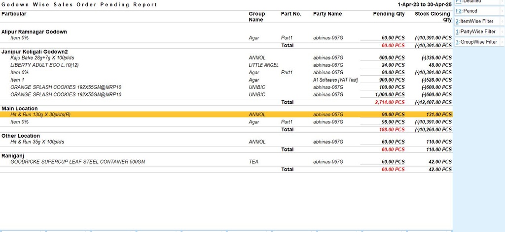 Tally TDL Godown Wise Sales Order Pending Report Module